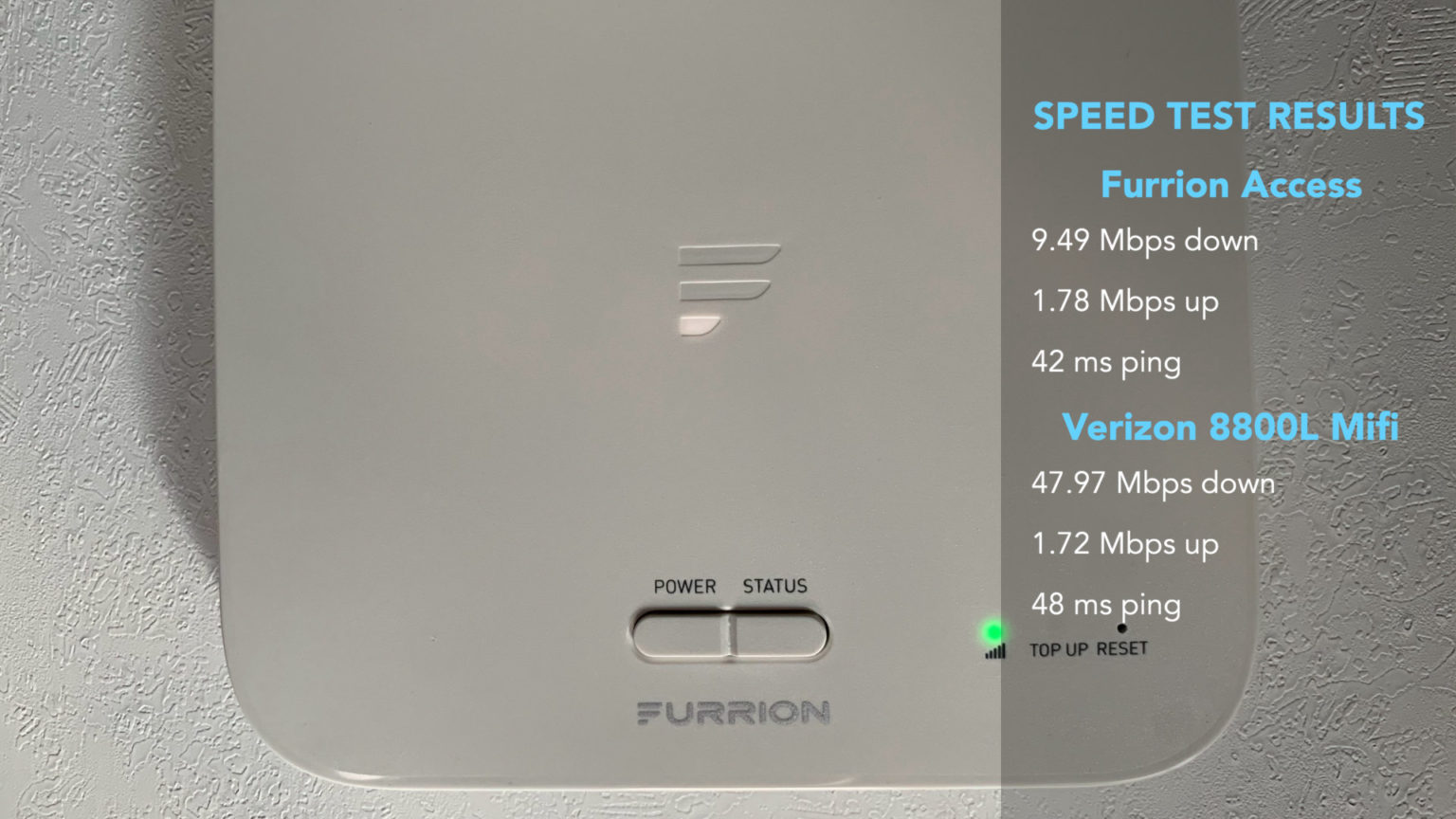 Furrion Access LTE RV Router Review John Marucci On The Road