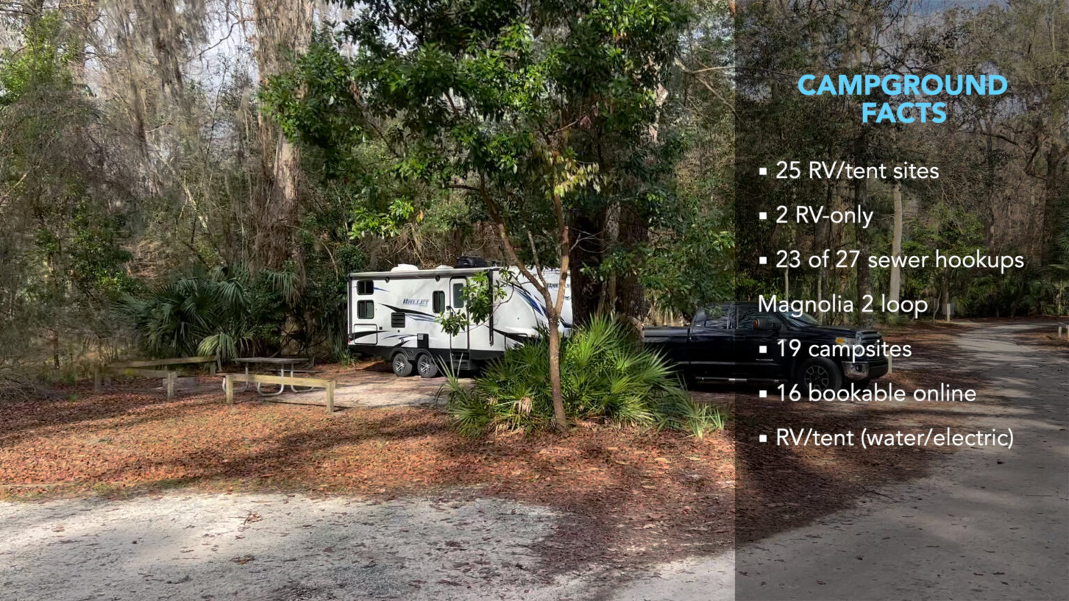 Manatee Springs State Park Campground Review – Florida – John Marucci ...